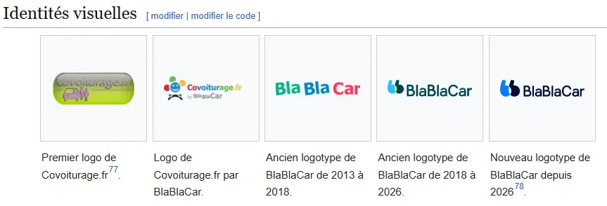 Évolution des logos de BlaBlaCar sur Wikipédia